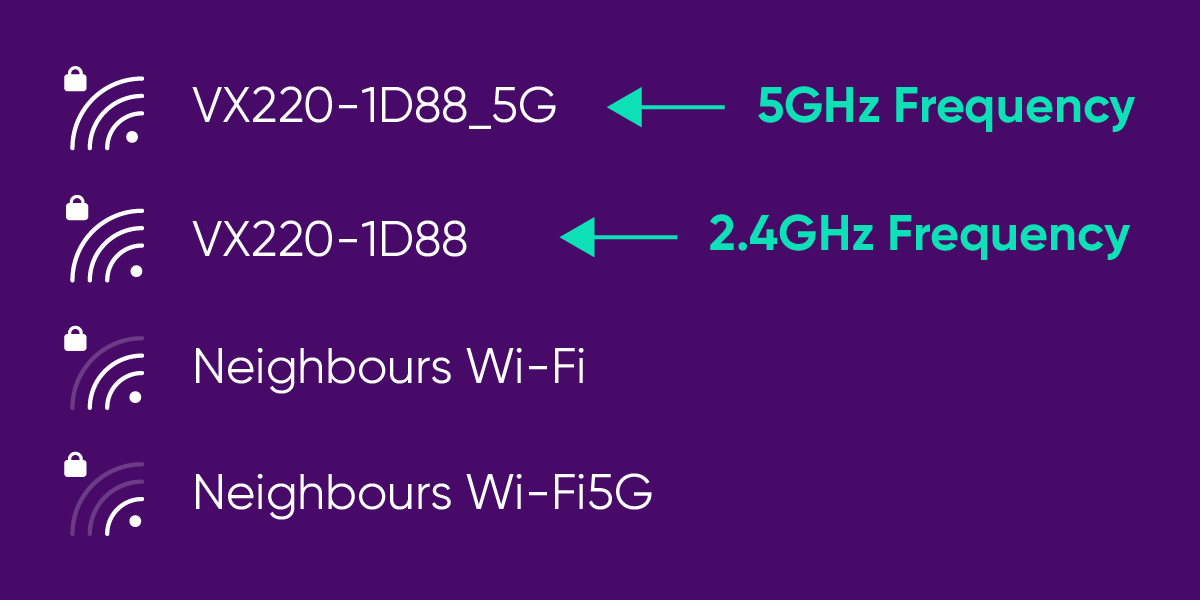 WiFi Dual band example